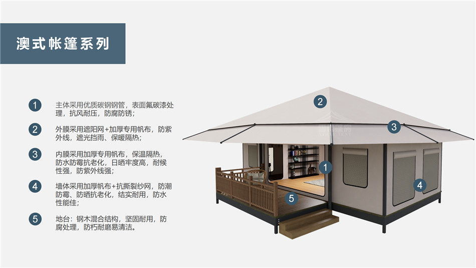 宝山区户外野奢帐篷></p><p>此外，生物荧光照明系统还为户外露营增添了一份别样的乐趣。在夜晚，你可以躺在帐篷里，仰望星空，欣赏着周围闪烁的荧光，仿佛置身于一个神秘的童话世界。孩子们会对这神奇的光芒充满好奇，围绕着帐篷嬉戏玩耍，感受大自然赋予的独特魅力。这种独特的体验，将成为你与家人、朋友之间珍贵的回忆，让户外露营变得更加难忘。</p><p>对于追求高品质户外生活的人们来说，生物荧光照明系统的户外野奢帐篷无疑是一个绝佳的选择。它不仅提供了舒适的住宿环境，还为你带来了与自然亲密接触的独特机会。在这个快节奏的时代，让我们放慢脚步，走进大自然，感受生物荧光照明系统带来的奇妙夜晚，开启一场别样的户外野奢之旅。</p><p>随着技术的不断进步，相信生物荧光照明系统将会在未来的户外领域得到更广泛的应用。它将为更多的人带来独特的户外体验，让我们在享受自然的同时，也能领略到科技与自然相结合的无限魅力。让我们一起期待这个充满奇幻光芒的未来户外世界，迎接更多惊喜与美好的到来。</p>    </article>
    <span class=